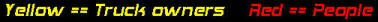 Yellow == truck owners, Red == people